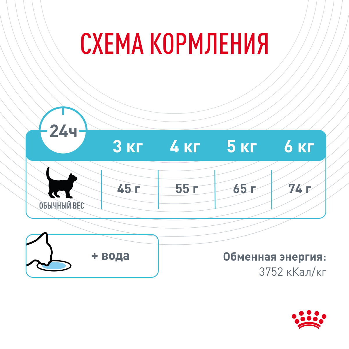 Royal Canin Urinary Care Роял Канин Сухой корм для взрослых кошек для  поддержания здоровья мочевыделительной системы, 4 кг